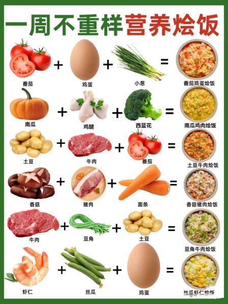 一周岁宝宝吃什么辅食_一周岁宝宝一天吃几顿