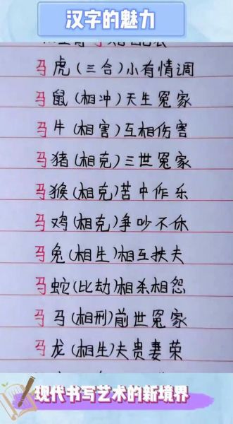 属马生什么属相宝宝好_马父母最旺子女生肖