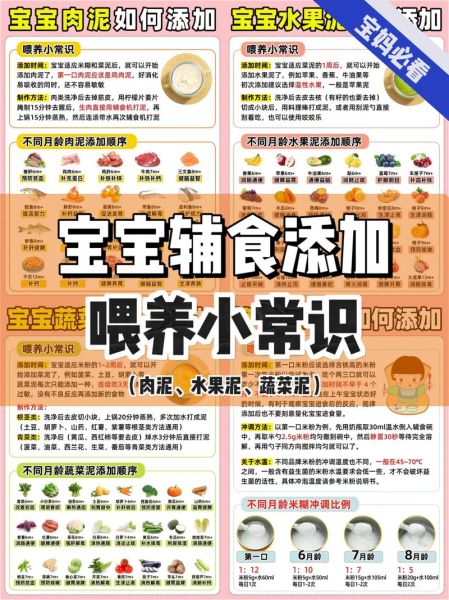 宝宝辅食添加顺序_宝宝辅食过敏怎么办