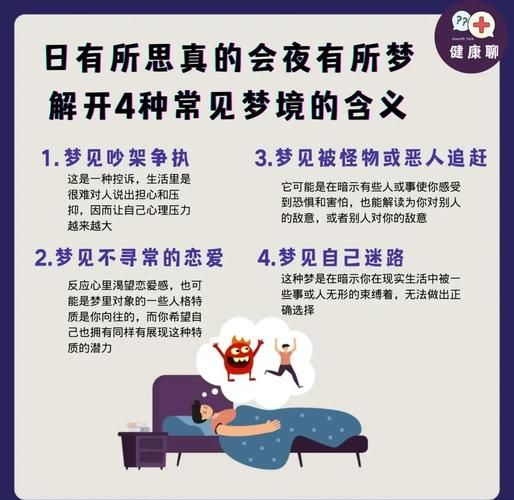 梦到不喜欢的人是什么意思_如何化解梦境带来的情绪