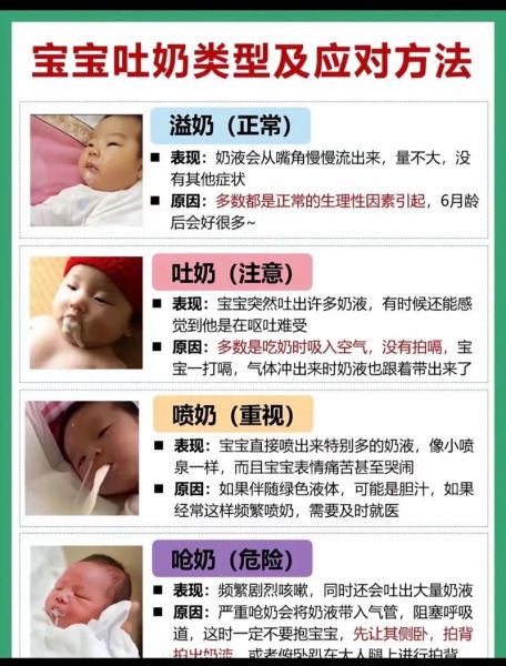 宝宝吐奶黄色正常吗_吐奶黄色怎么办