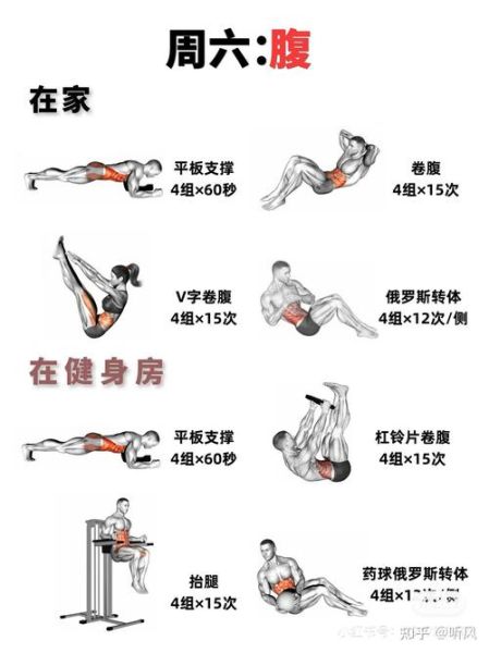 健身图片大全_如何挑选适合自己的训练动作