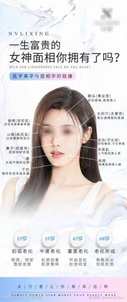 面部图片大全有哪些_面部图片大全怎么找