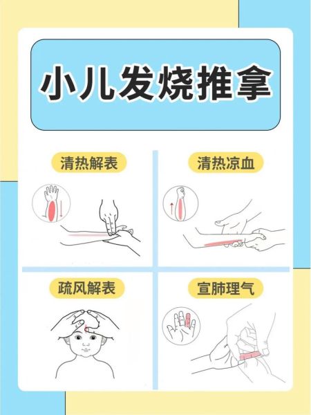 一岁半宝宝反复发烧怎么办_反复发烧吃什么药