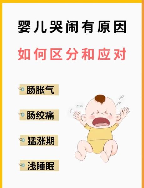 宝宝为什么总是哭_新生儿哭闹原因