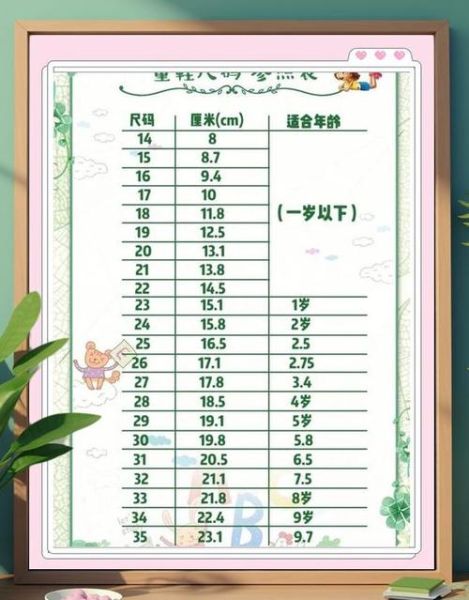 3岁宝宝衣服尺码对照表_怎么选不踩坑