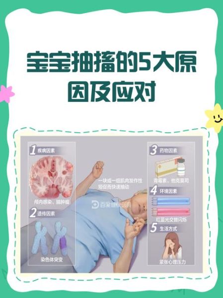 宝宝抽搐是什么原因_宝宝抽搐怎么办