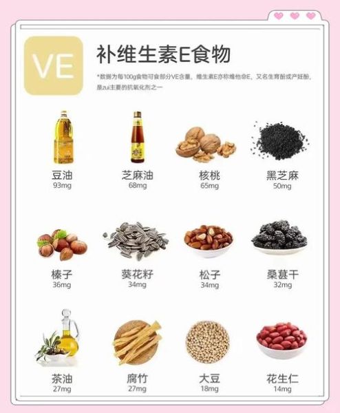 宝宝可以吃维生素e吗_婴儿维生素e补充指南