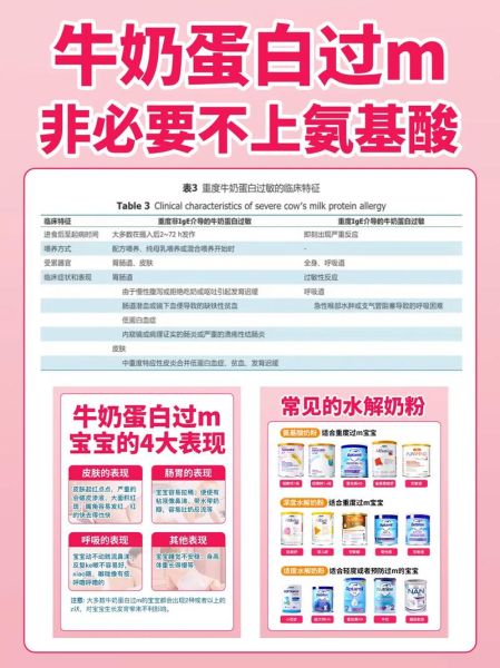 宝宝多大能吃蛋清_蛋清过敏怎么办