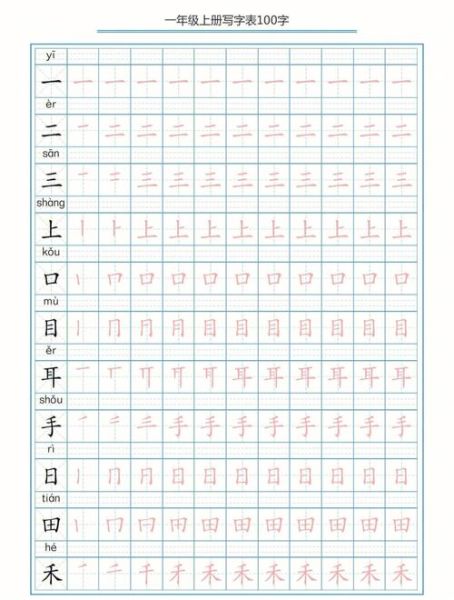 田字怎么写田字格正确写法_田字笔画顺序详解