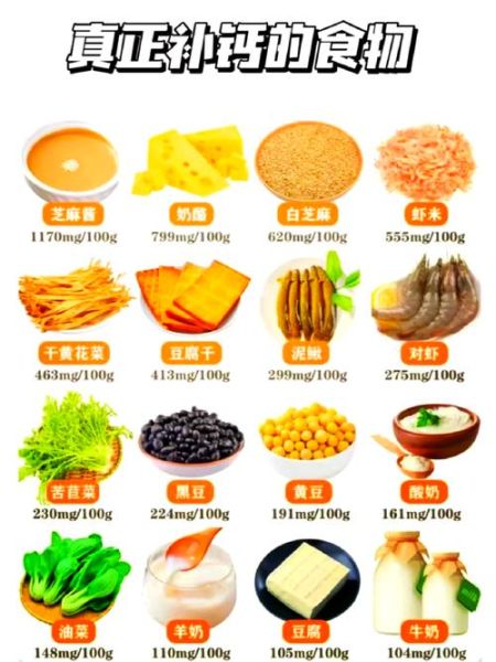 多大宝宝补钙_婴儿补钙最佳时间