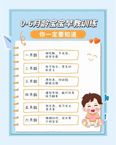 六个月宝宝聪明的表现有哪些_如何判断六个月宝宝智力高