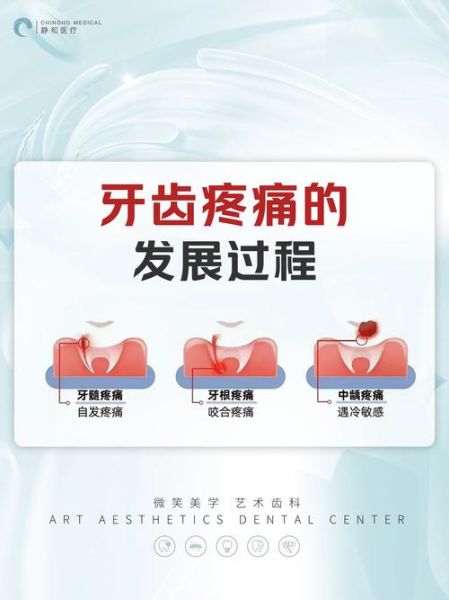 梦到牙齿疼是什么意思_牙齿疼梦境解析