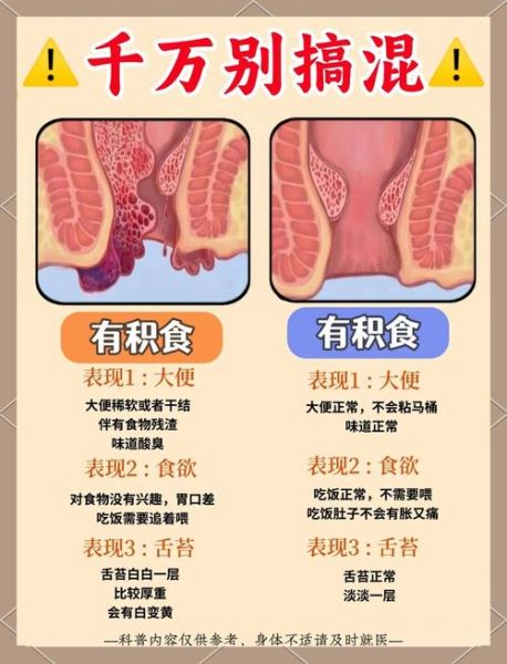 宝宝积食是怎么回事_积食症状怎么缓解