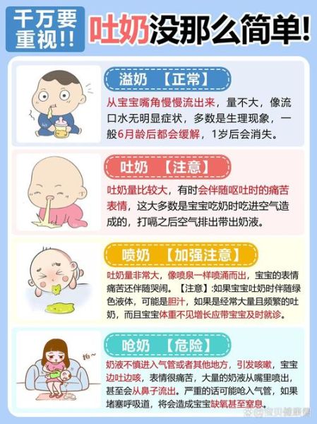 一个月的宝宝吐奶怎么回事_新生儿吐奶正常吗
