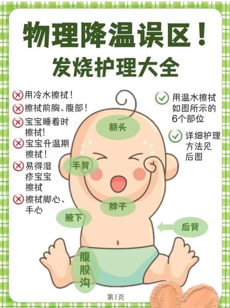 宝宝发烧后脑勺很烫怎么办_如何物理降温