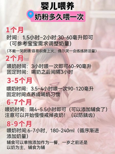 四个月宝宝多久吃一次奶_母乳喂养间隔多久正常