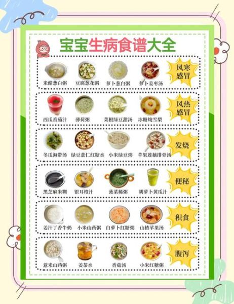 一岁宝宝发烧可以吃什么_发烧期间饮食注意事项