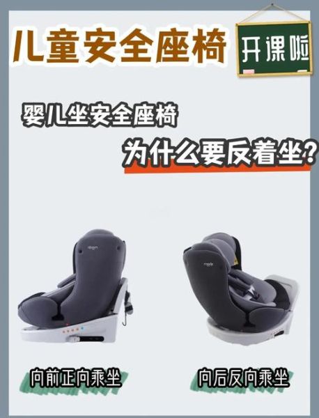 宝宝安全座椅怎么安装_反向安装还是正向安装