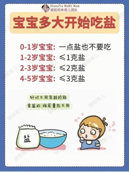 1岁宝宝能吃盐吗_宝宝吃盐的危害
