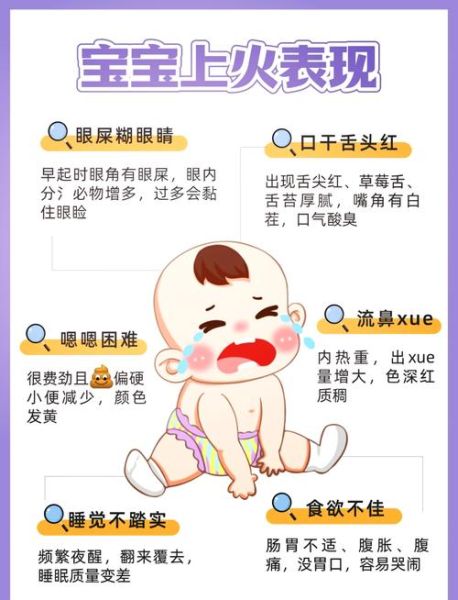 宝宝上火的症状有哪些_宝宝上火了怎么办