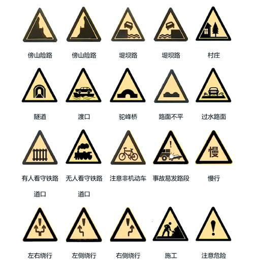 路标图片大全_交通标志图解