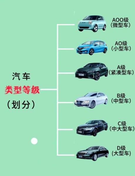 车的图片大全哪里找_如何挑选高清汽车图