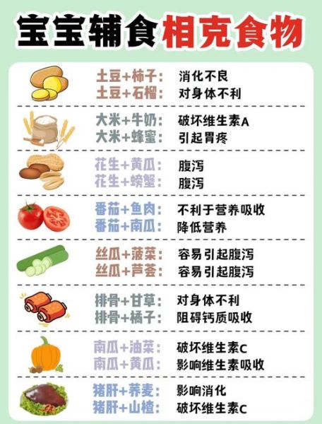 宝宝辅食吃什么好_宝宝不爱吃辅食怎么办