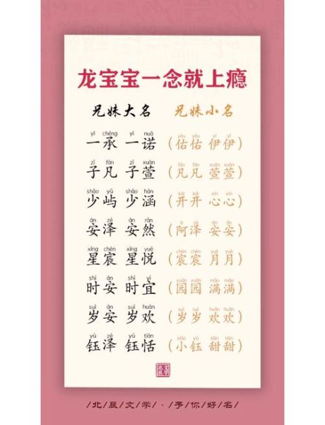 龙凤宝宝名字怎么取_龙凤胎起小名注意事项