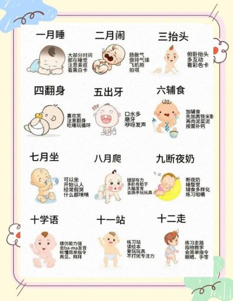 几个月宝宝可以坐_宝宝几个月会坐稳