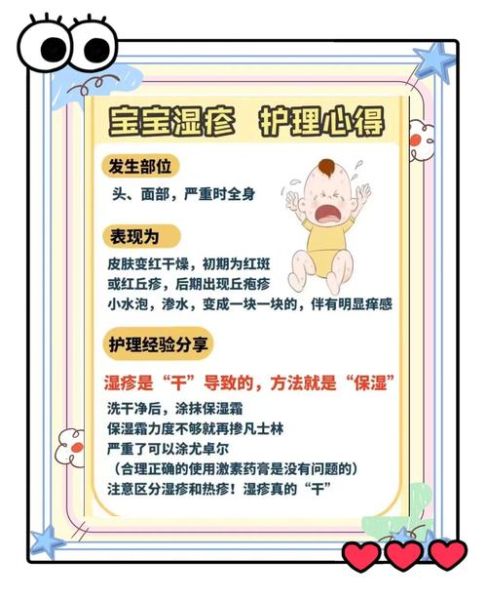 宝宝热疹怎么快速消除_热疹和湿疹的区别