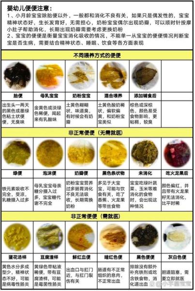 宝宝大便颜色深_正常吗