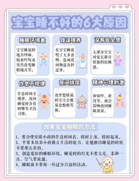 宝宝睡眠不好是什么原因_怎么改善