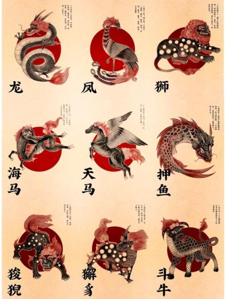 神兽图片大全_如何分辨真假神兽