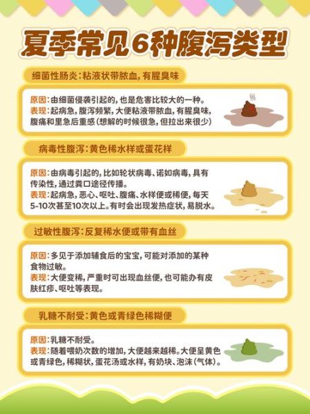 宝宝大便次数多是怎么回事_新生儿腹泻怎么办