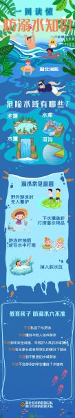 溺水图片大全_如何预防儿童溺水事故
