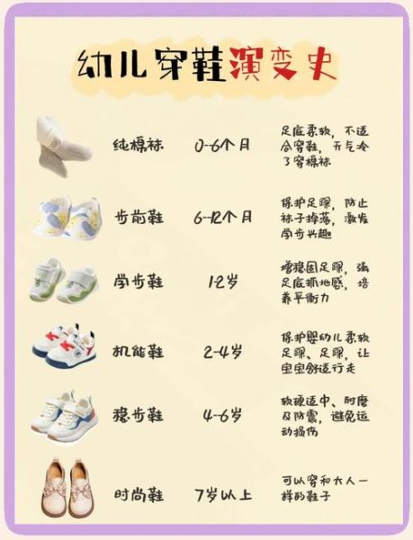 宝宝长牙姑姑买鞋有什么讲究_宝宝长牙送鞋合适吗