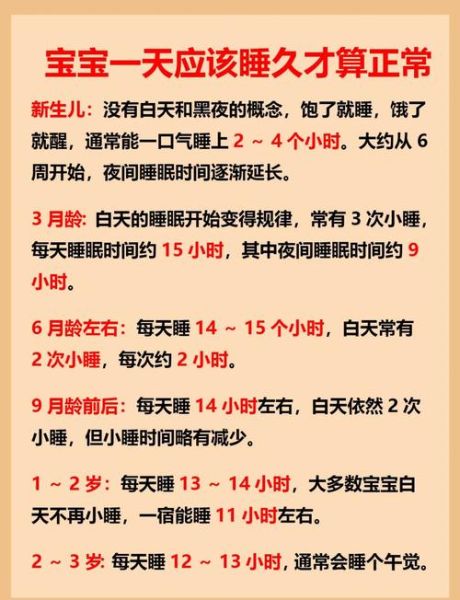 2个月宝宝一天睡几个小时_睡眠规律怎么建立