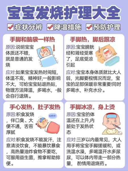 宝宝发烧怎么降温_物理退烧方法有哪些
