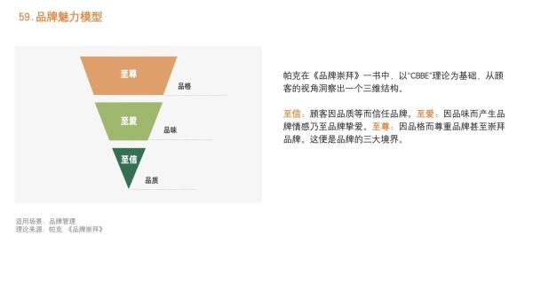 营销图片大全哪里找_营销图片如何提升转化