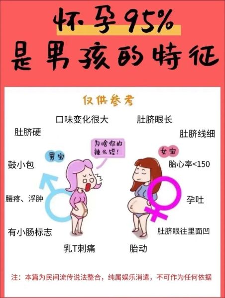 男人生宝宝可能吗_男人怀孕如何实现