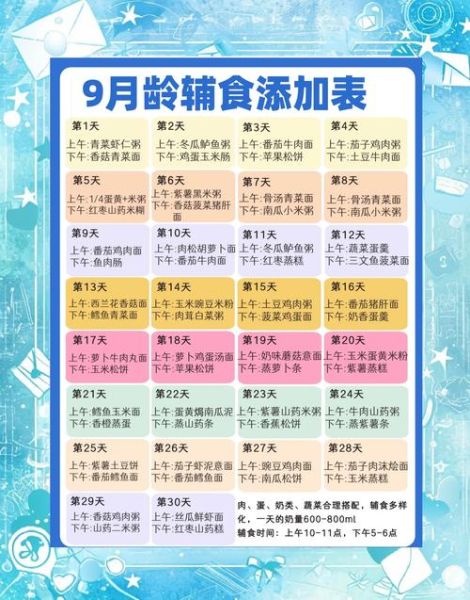 六个月宝宝辅食吃什么_如何科学添加