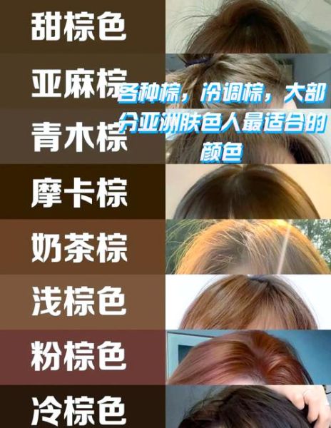 染发颜色怎么选_染发图片大全