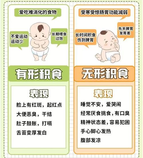 宝宝食欲下降怎么办_宝宝食欲下降的原因