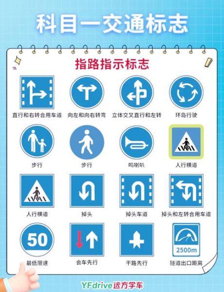 交通标志大全图片_如何快速识别