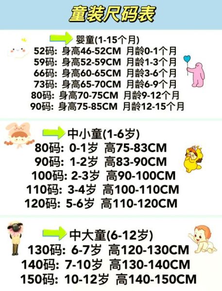 90码的衣服多大宝宝穿_90码适合几个月宝宝