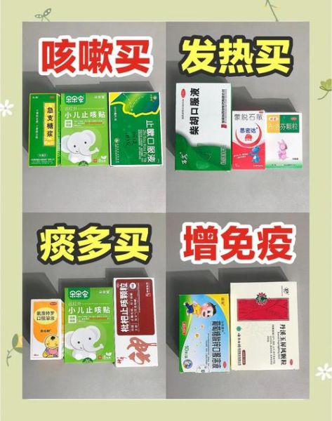 4岁宝宝嗓子红肿咳嗽怎么办_吃什么药安全