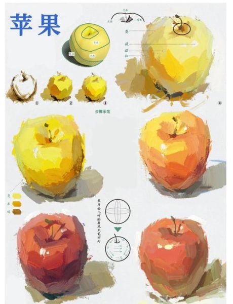 水粉画大全图片_初学者临摹步骤