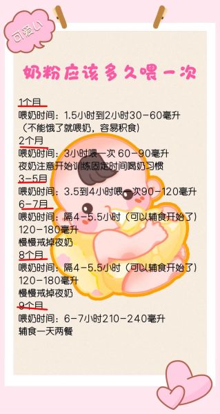四十天宝宝吃多少毫升奶粉_每次喂奶间隔多久
