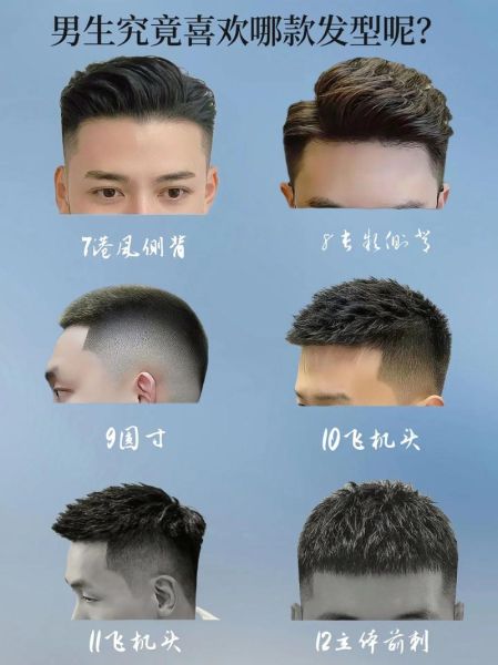 2024流行男发型图片大全_男士发型怎么选